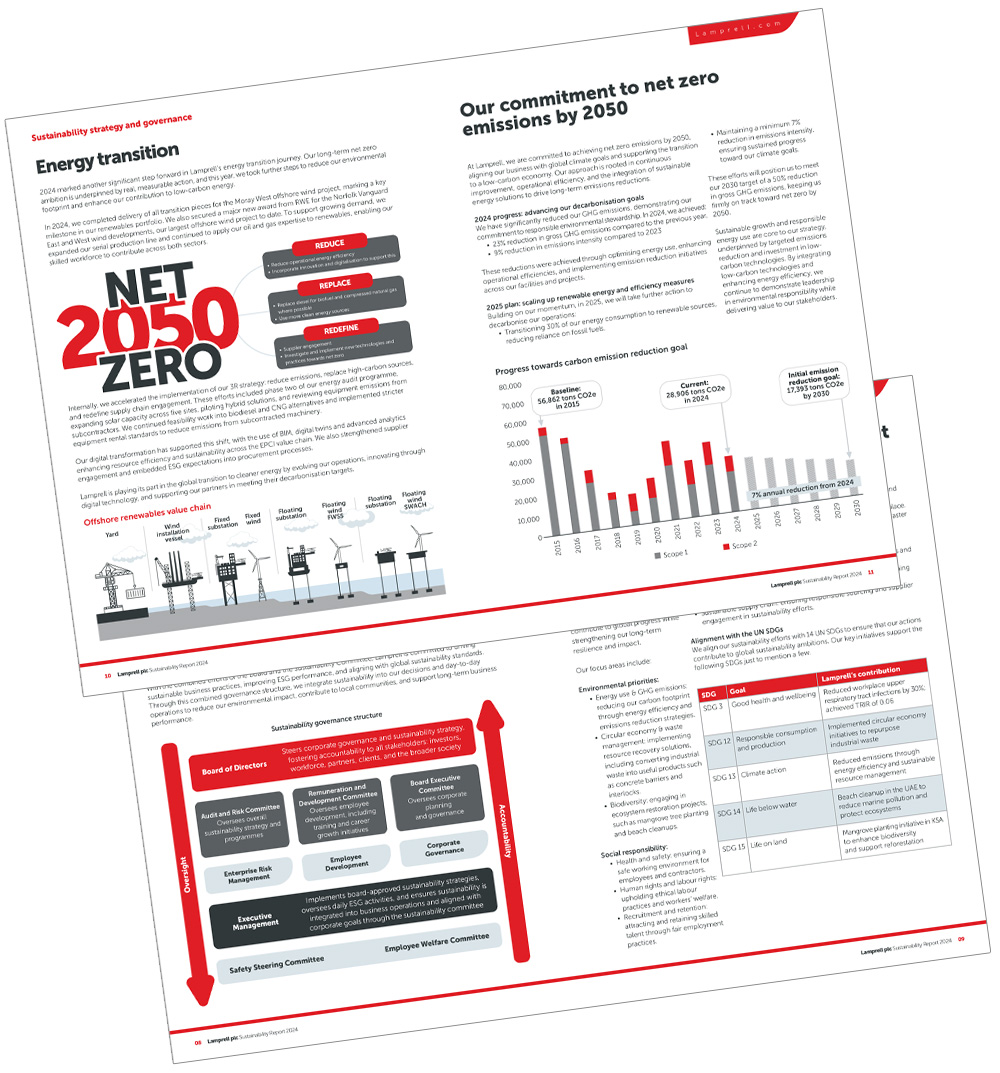 Offshore wind transition pieces